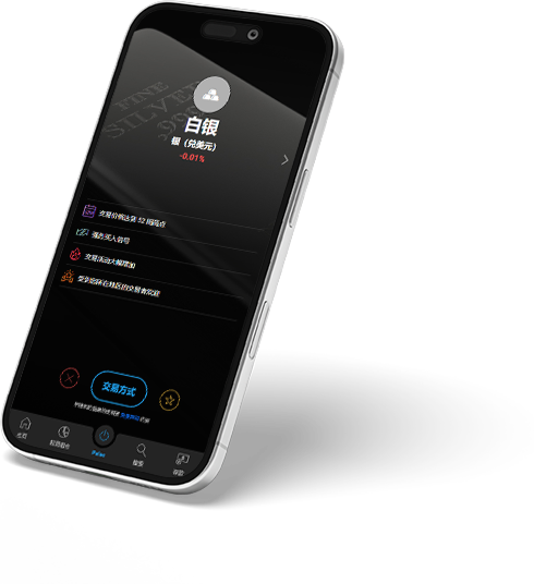 iFOREX的Pulse