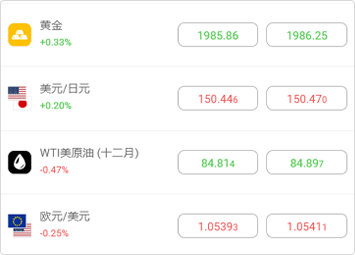 选择一种产品工具，交易单将打开